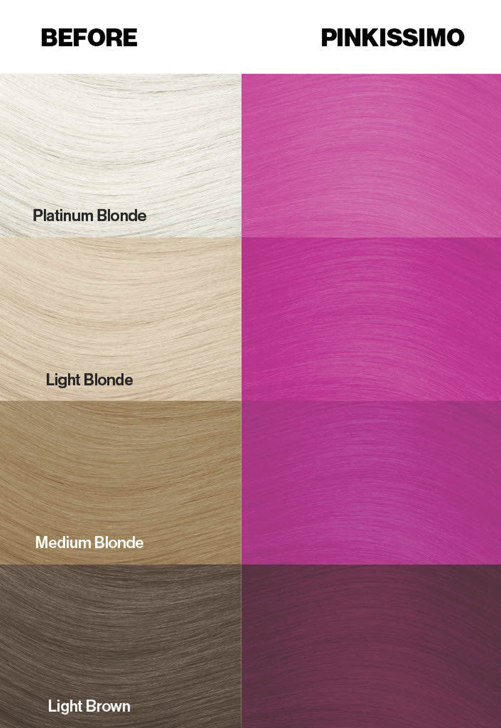 Pinkissimo Hair Dye