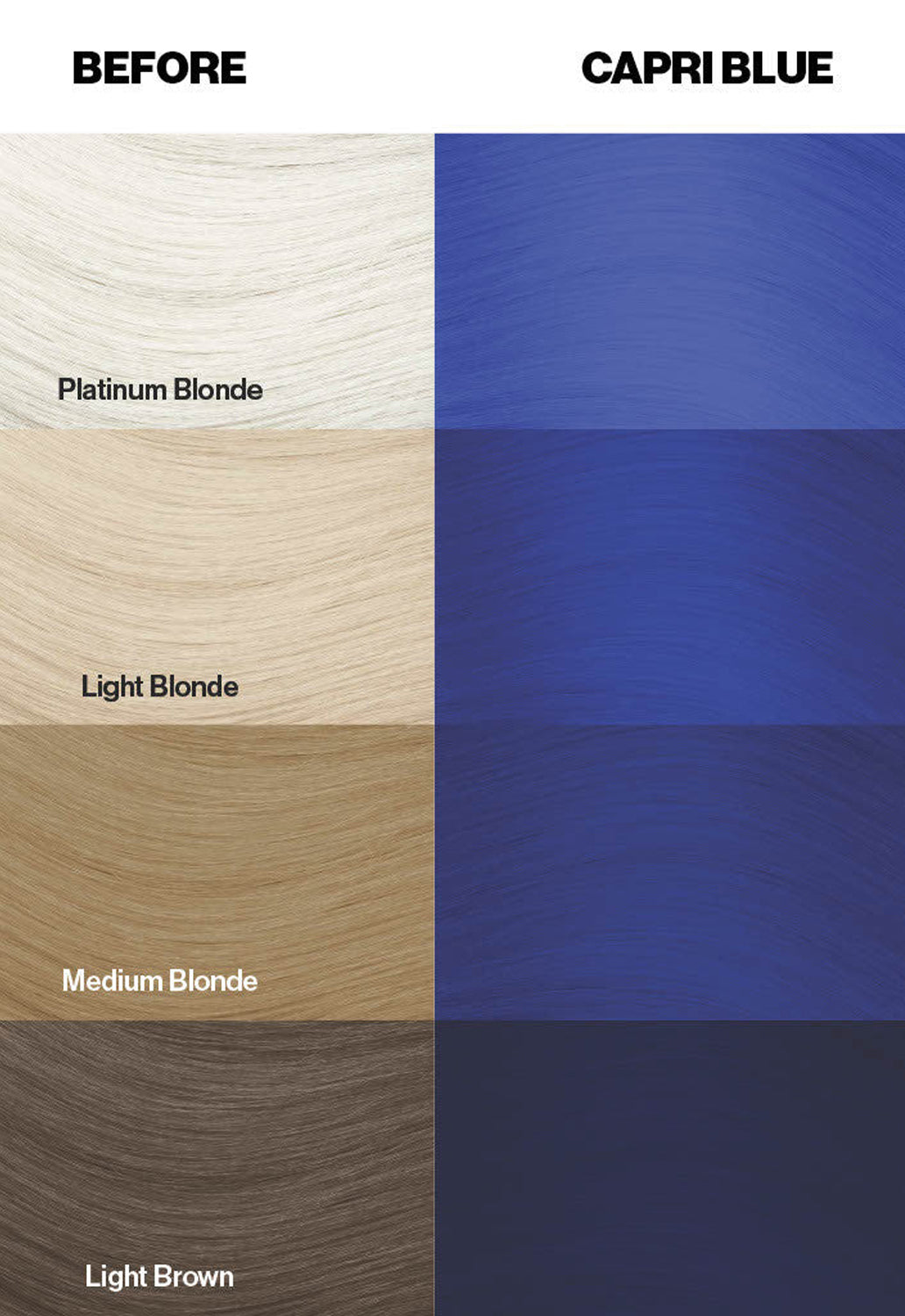 Capri Blue Hair Dye