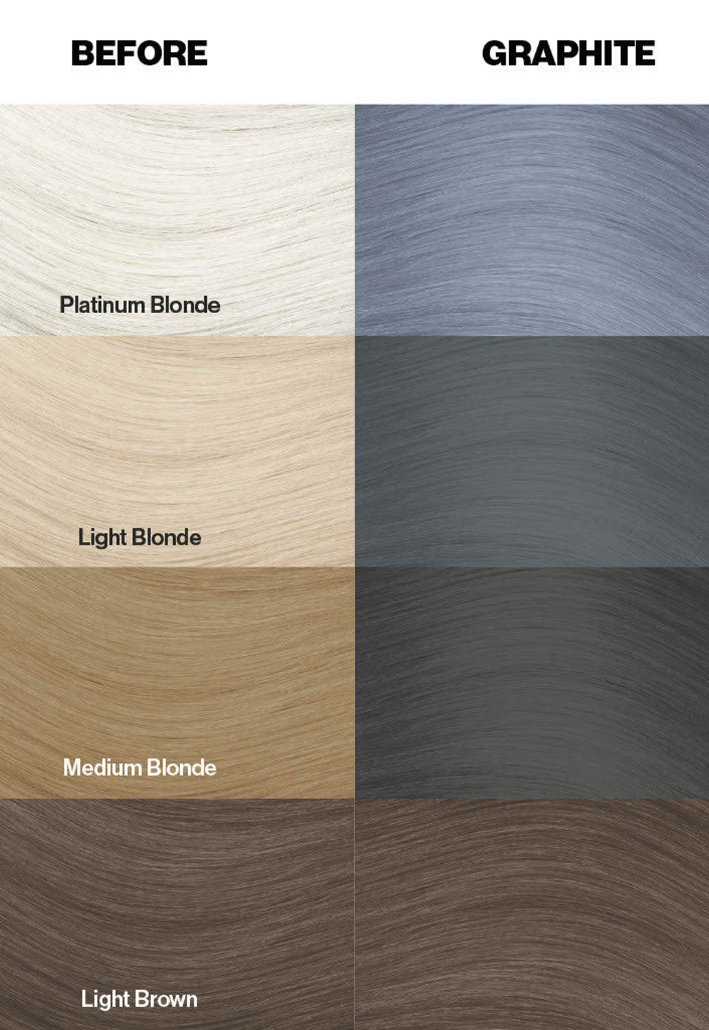 Graphite Hair Dye