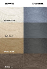 Graphite Hair Dye