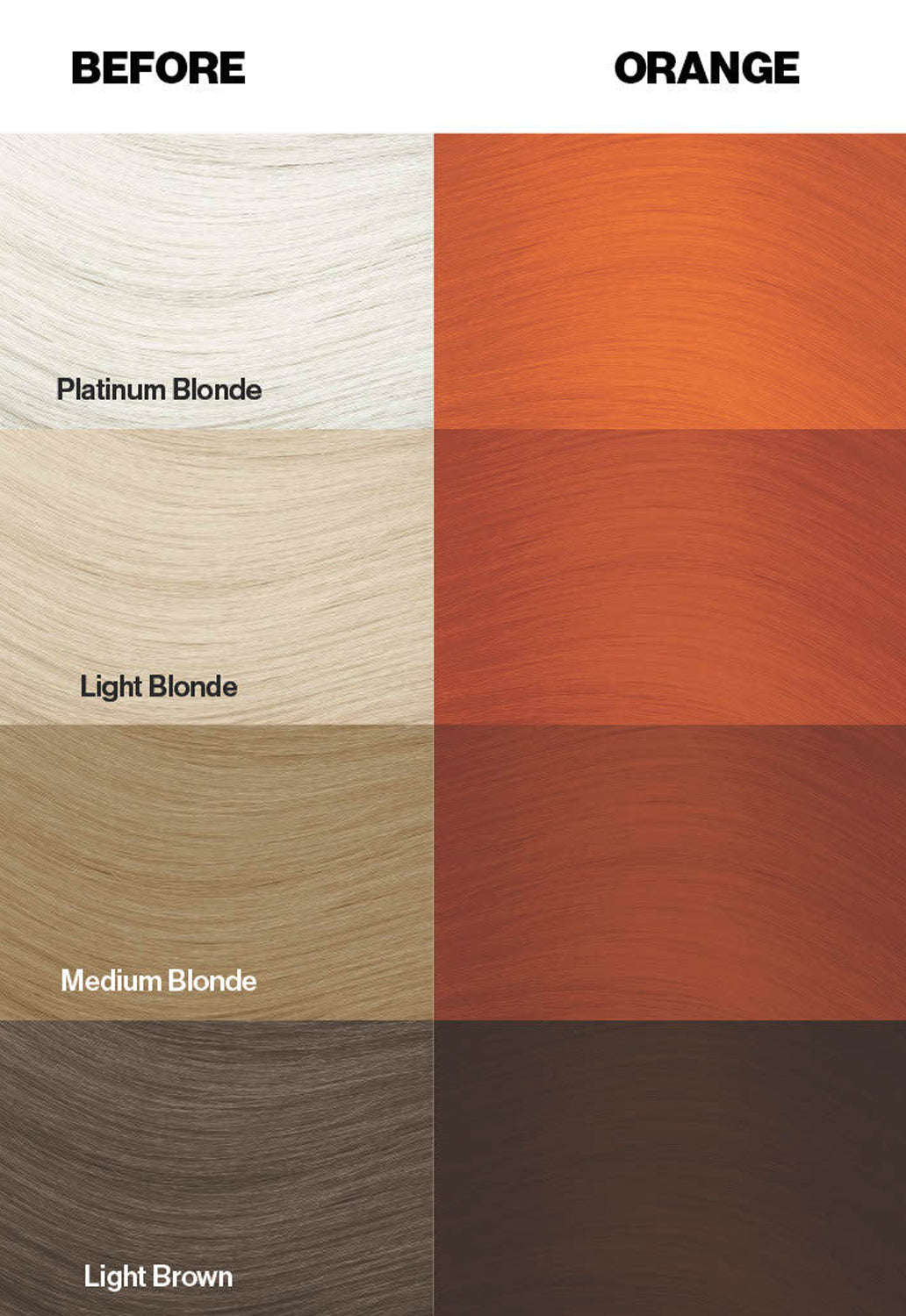 Orange Hair Dye